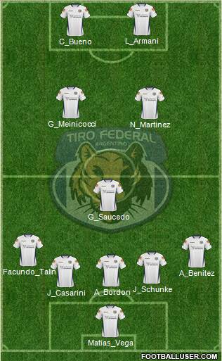 Tiro Federal de Rosario football formation