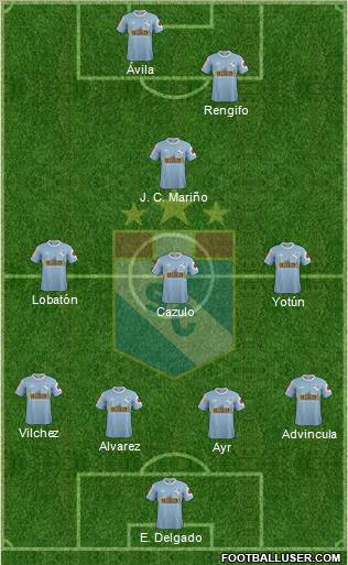 C Sporting Cristal S.A. Formation 2012