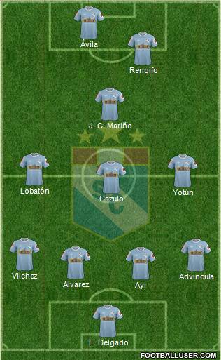 C Sporting Cristal S.A. football formation