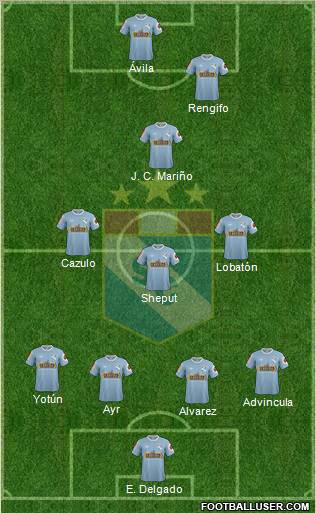 C Sporting Cristal S.A. football formation