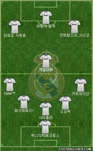 Real Madrid C.F. Formation 2012