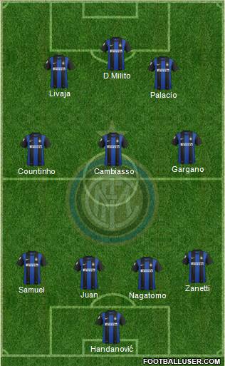 F.C. Internazionale Formation 2012