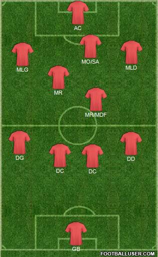 Pro Evolution Soccer Team Formation 2012
