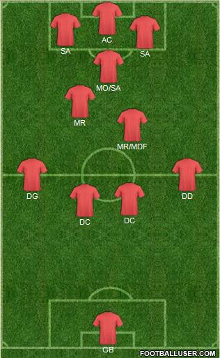 Pro Evolution Soccer Team Formation 2012