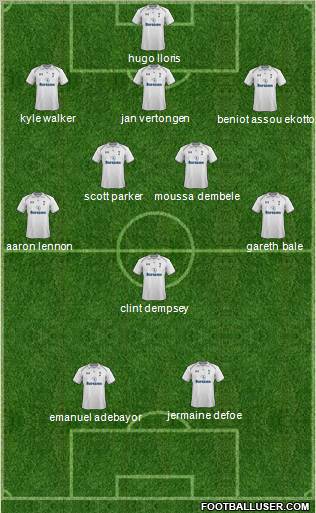 Tottenham Hotspur Formation 2012