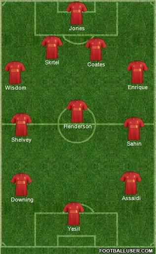 Liverpool Formation 2012