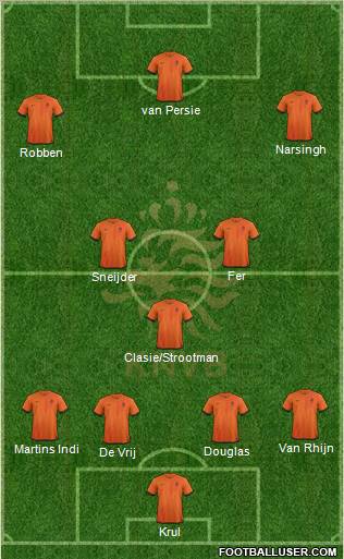 Holland Formation 2012