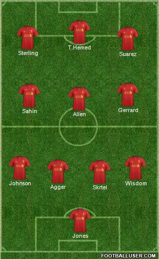 Liverpool Formation 2012