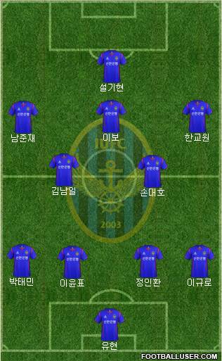 Incheon United Formation 2012