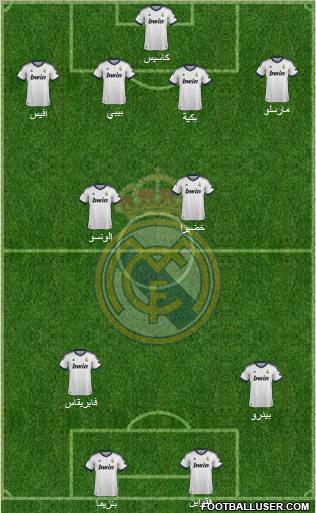 Real Madrid C.F. Formation 2012