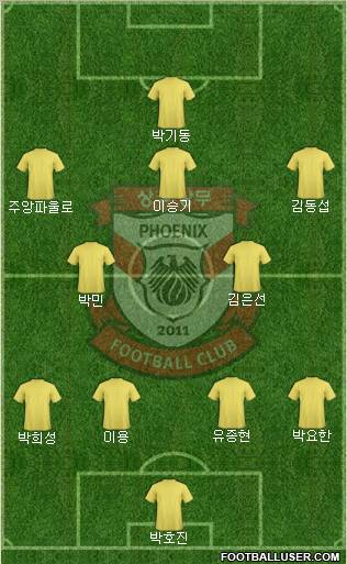 Gwangju Sangmu Bulsajo Formation 2012