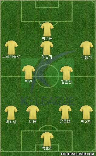 K-League All-Stars Formation 2012