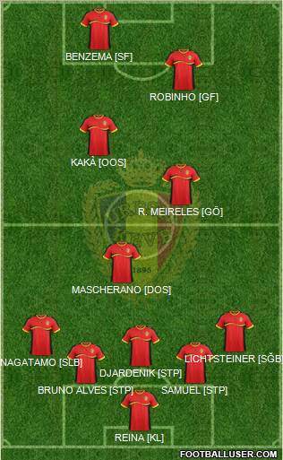 Belgium Formation 2012