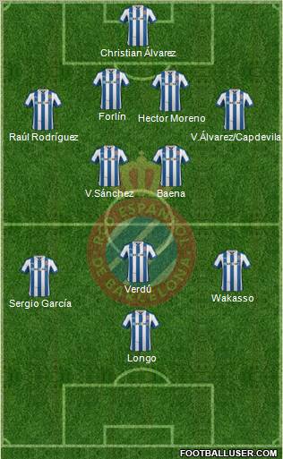 R.C.D. Espanyol de Barcelona S.A.D. Formation 2012