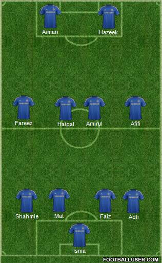Chelsea Formation 2012
