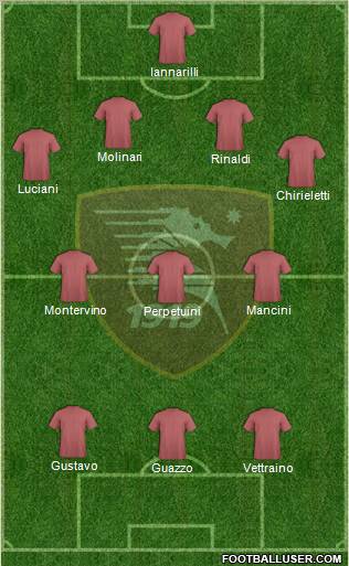 Salernitana Formation 2012