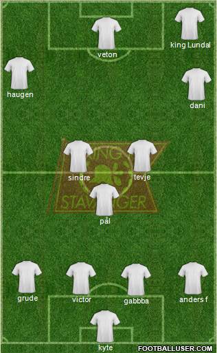 Viking FK Formation 2012