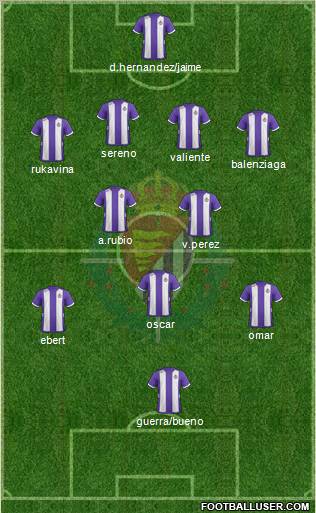 R. Valladolid C.F., S.A.D. Formation 2012