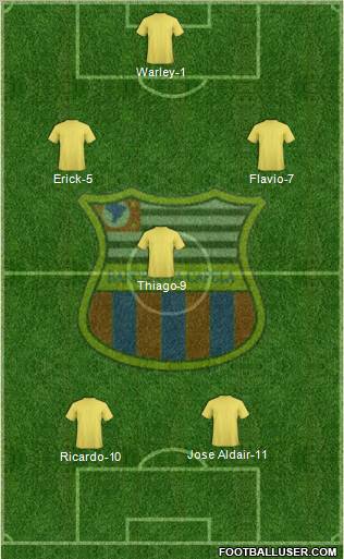 Barcelona EC (SP) Formation 2012