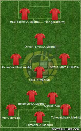 Spain Formation 2012