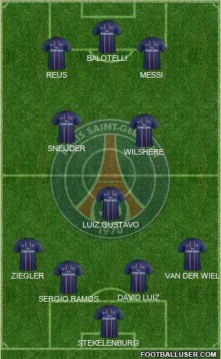 Paris Saint-Germain Formation 2012