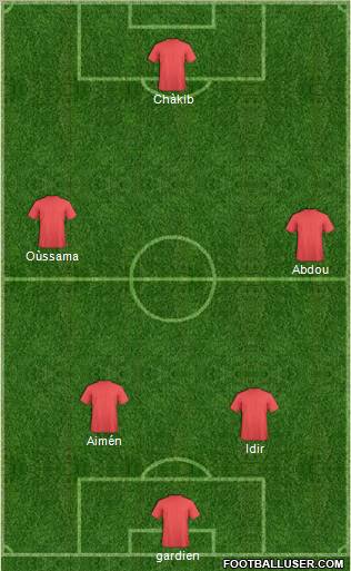 World Cup 2010 Team Formation 2012