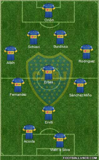 Boca Juniors Formation 2012