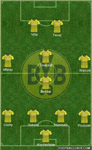 Borussia Dortmund Formation 2012