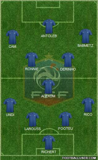 France Formation 2012