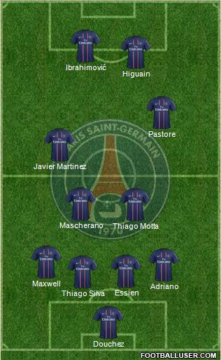 Paris Saint-Germain Formation 2012
