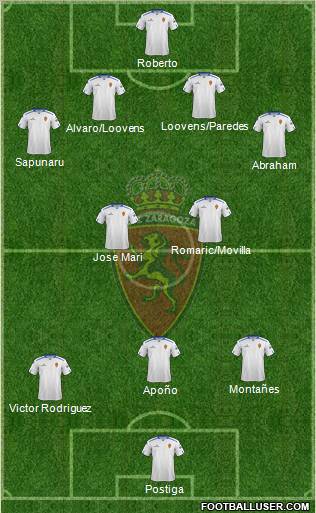 R. Zaragoza S.A.D. Formation 2012