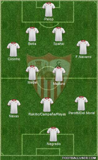 Sevilla F.C., S.A.D. Formation 2012