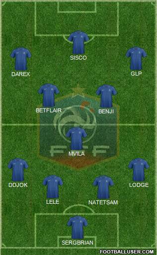 France Formation 2012