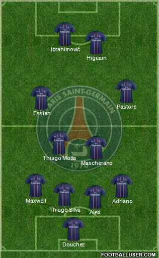 Paris Saint-Germain Formation 2012