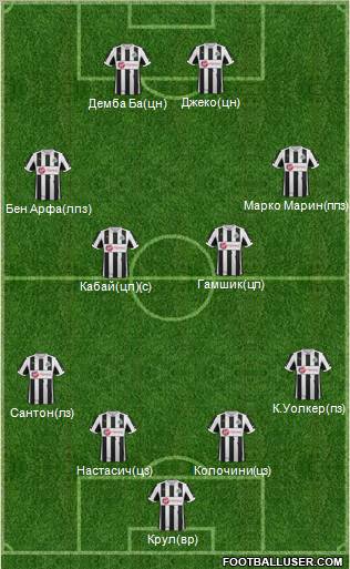 Newcastle United Formation 2012