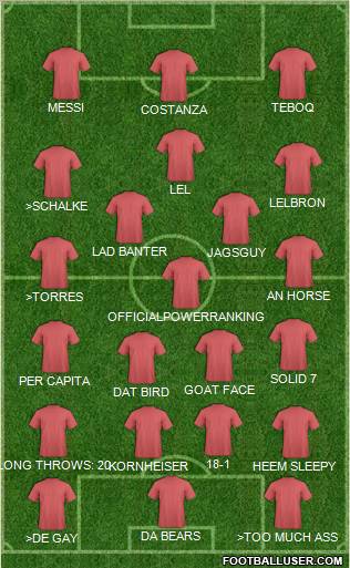 Pro Evolution Soccer Team Formation 2012