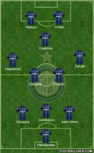 F.C. Internazionale Formation 2012