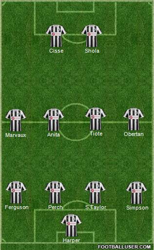 Newcastle United Formation 2012
