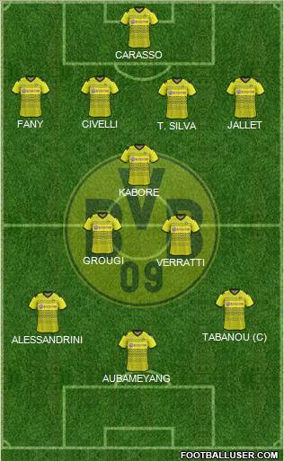Borussia Dortmund Formation 2012