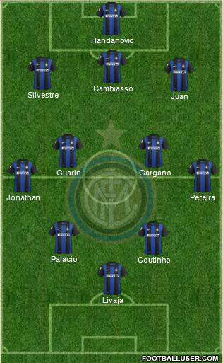 F.C. Internazionale Formation 2012