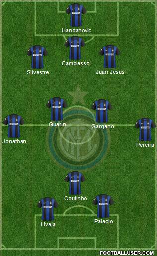 F.C. Internazionale Formation 2012