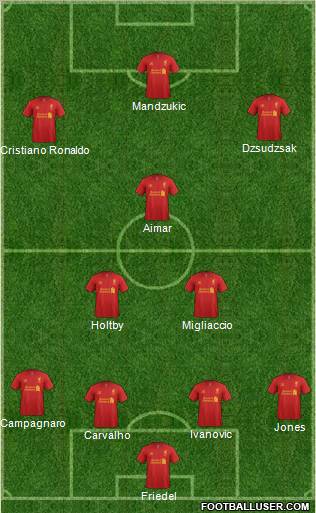 Liverpool Formation 2012