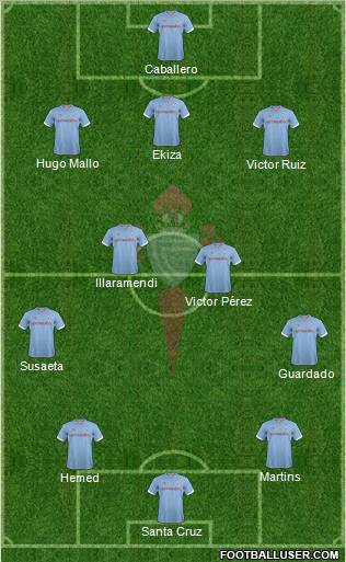 R.C. Celta S.A.D. Formation 2012