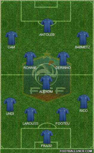 France Formation 2012
