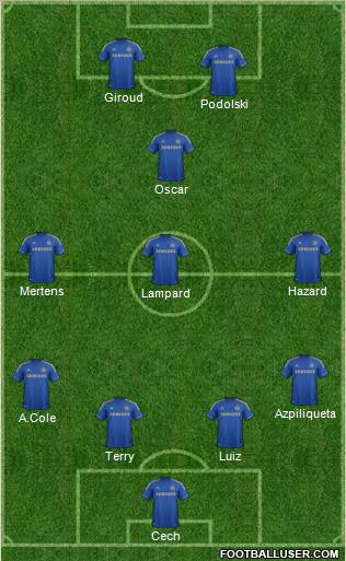 Chelsea Formation 2012