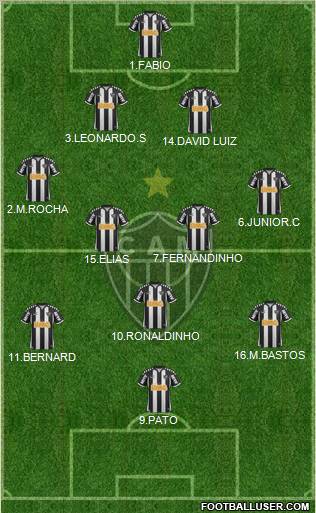 C Atlético Mineiro football formation