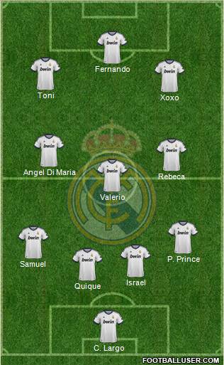 Real Madrid C.F. Formation 2012