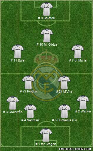 Real Madrid C.F. Formation 2012