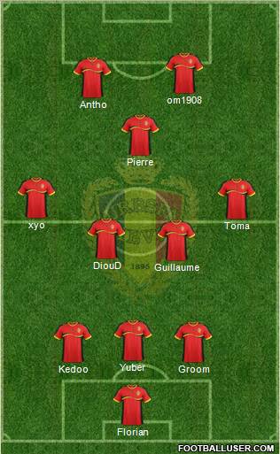 Belgium Formation 2012