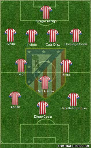 C. Atlético Madrid S.A.D. Formation 2012